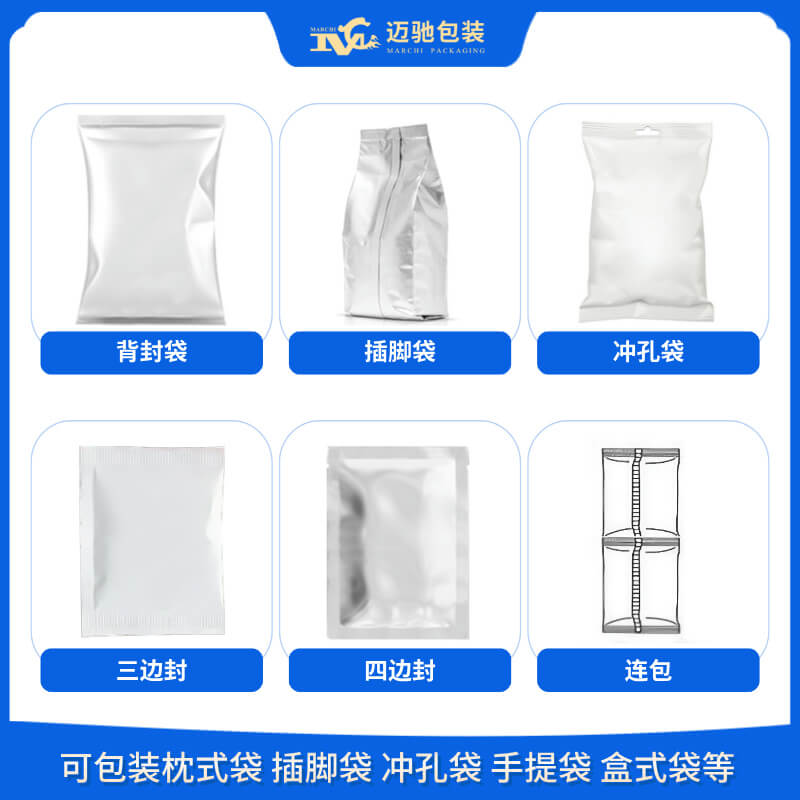 适用包装