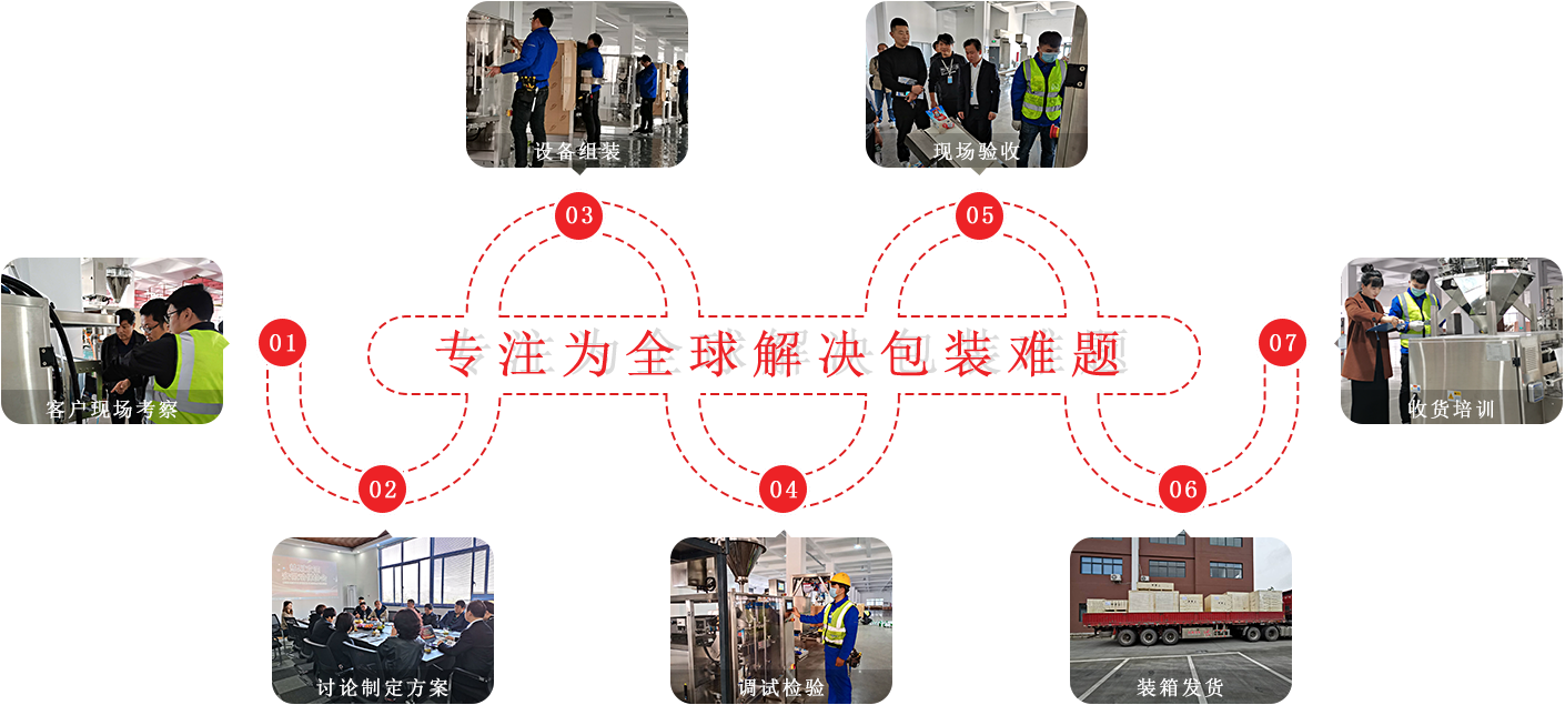 社会责任